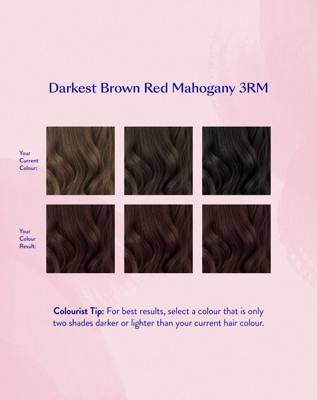 Permanent Hair Colour Set