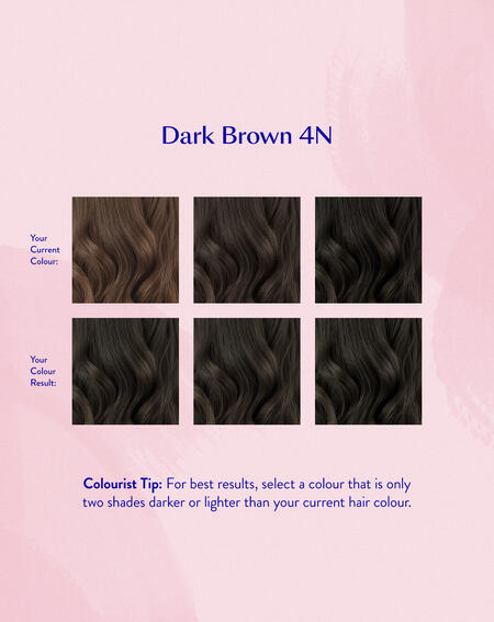 Permanent Hair Colour Set