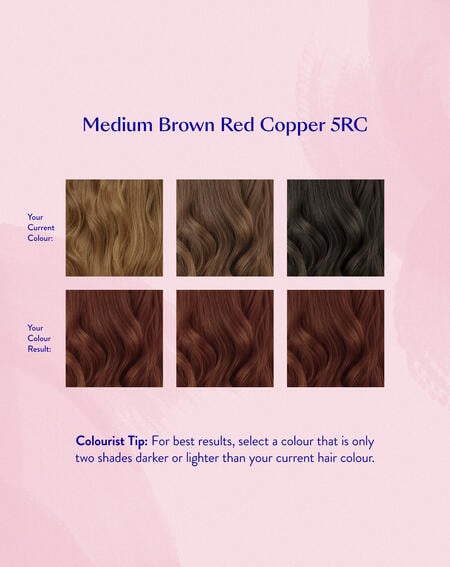 Permanent Hair Colour Set